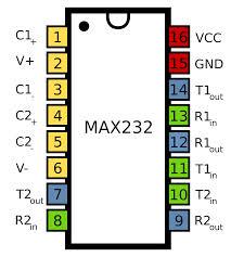 MAX232  TEXAS INSTRUMENTS  MAX232DR  TRANSCEIVER, 5V, SOIC-16